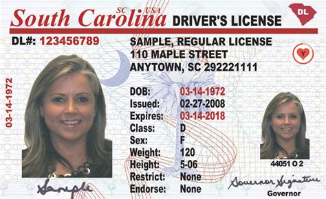 is the south carolina permit test hard|sc driver's license practice test.